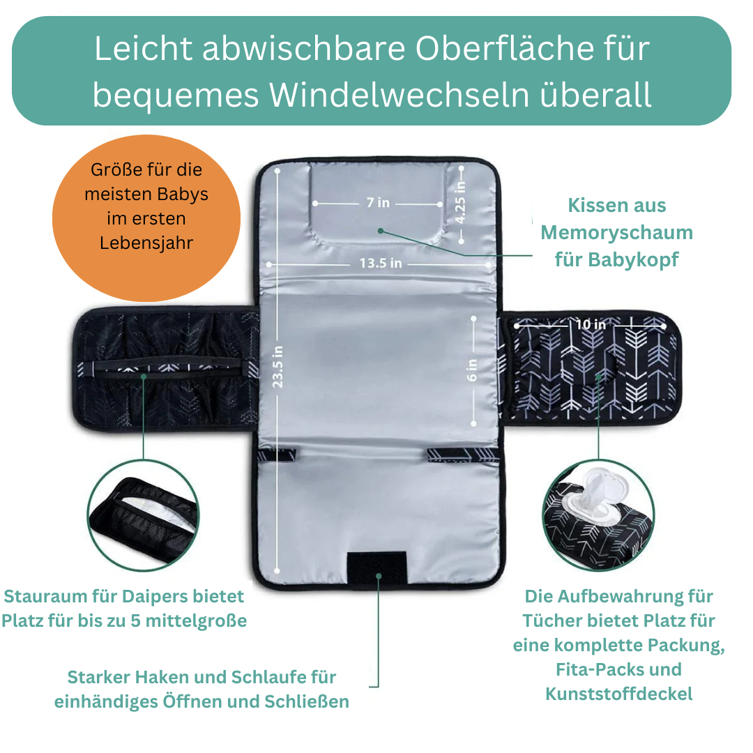 Tragbare Wickelauflage