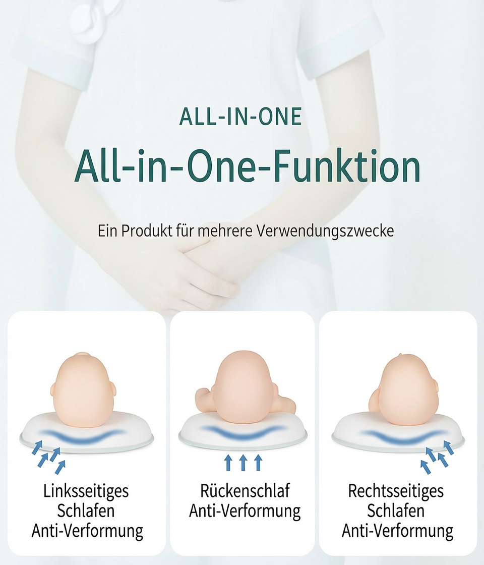 Ergonomisches Babykissen gegen Plattkopf – Komfort & Schutz für Neugeborene